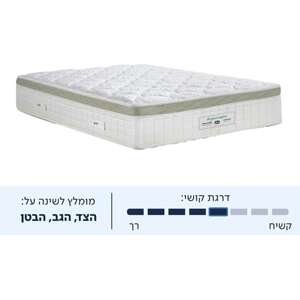 מזרן למיטה זוגית PERFECT COMFORT בגודל 160x200 ס''מ מבית Dr.Gav