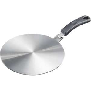 מתאם אינדוקציה 24 סמ Westmark