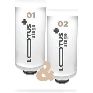 סט סננים Lotus UV Lotus Plus HDS Water