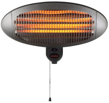 תנור חימום לאמבטיה Universe NRI-9420 2000W