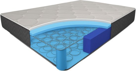 מזרן למיטת יחיד King Comfort Elegant בגודל 80x190 ס''מ