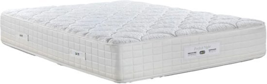 מזרן למיטה זוגית PERFECT NIGHT בגודל 140x190 ס''מ מבית Dr.Gav